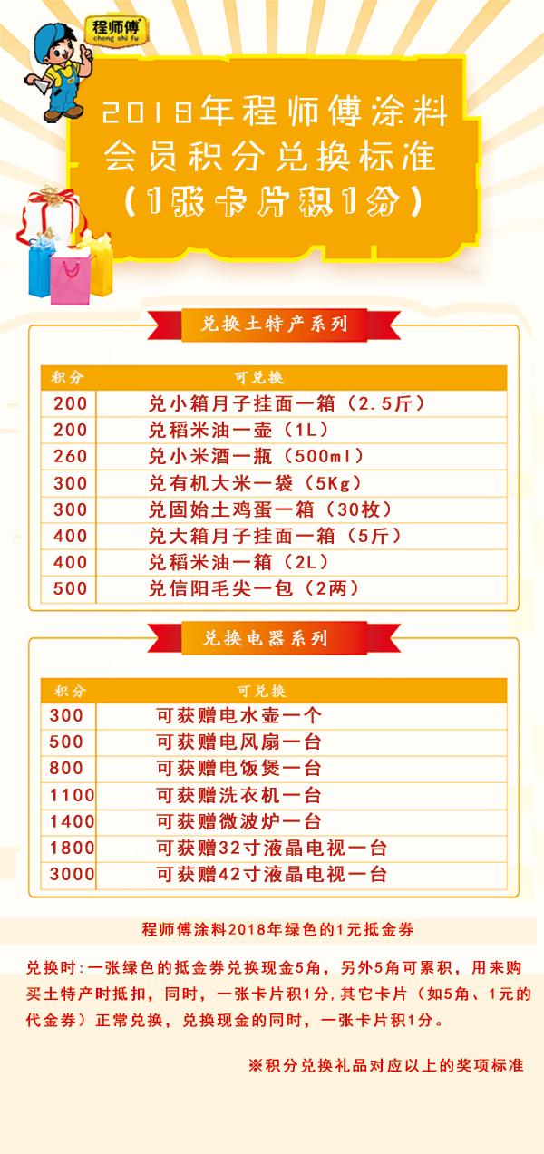 积分兑换1